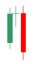 Candlesticks13