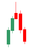 Candlesticks16