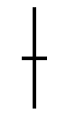 Candlesticks2