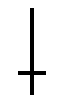 Candlesticks5